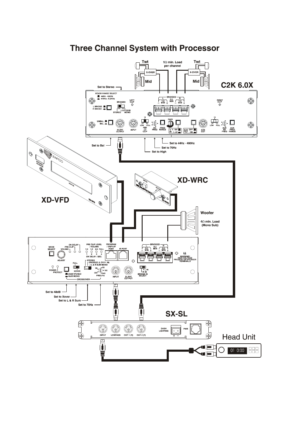 Zapco C2K User Manual | Page 68 / 72