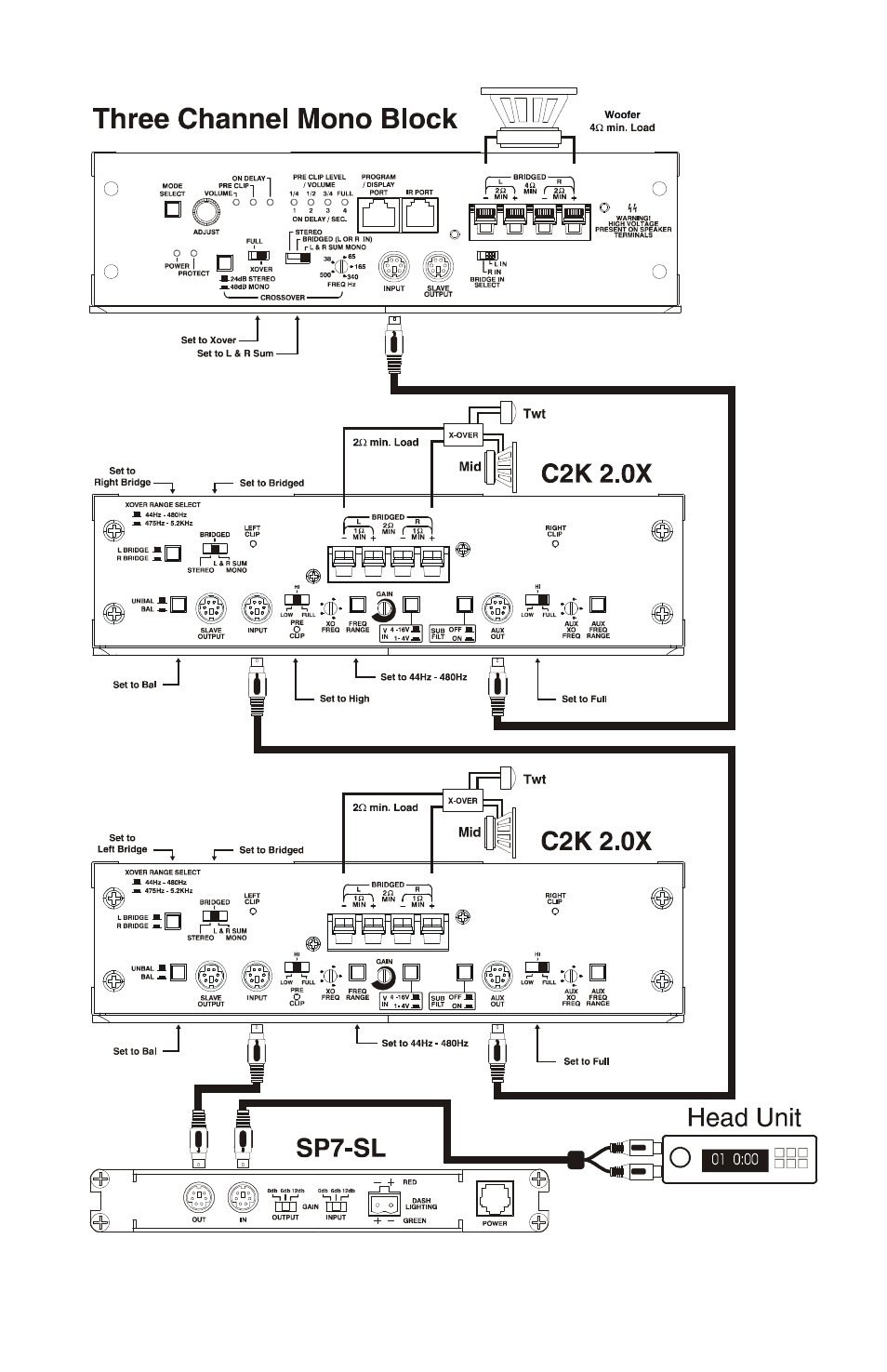 Zapco C2K User Manual | Page 70 / 72
