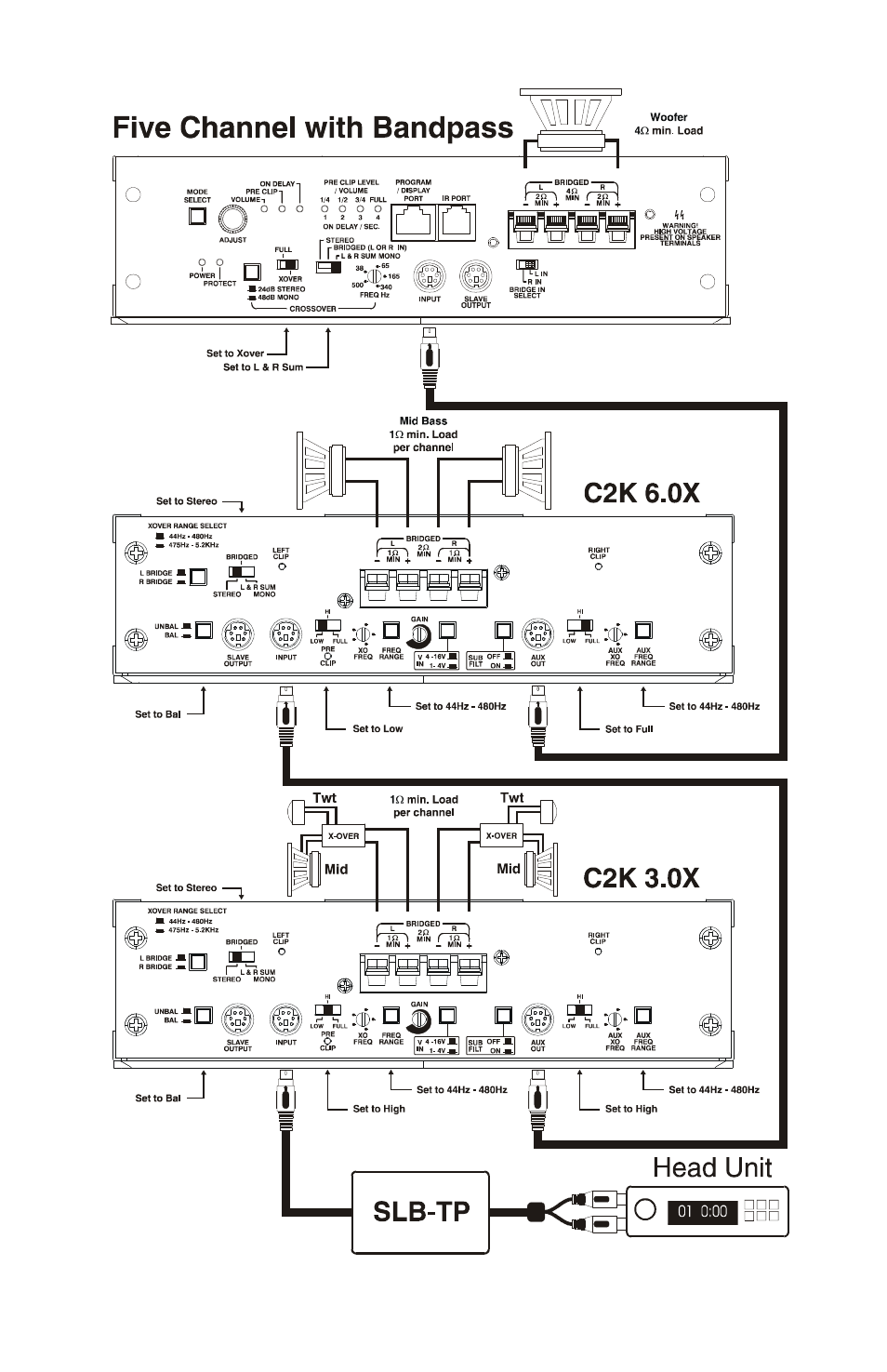 Zapco C2K User Manual | Page 71 / 72