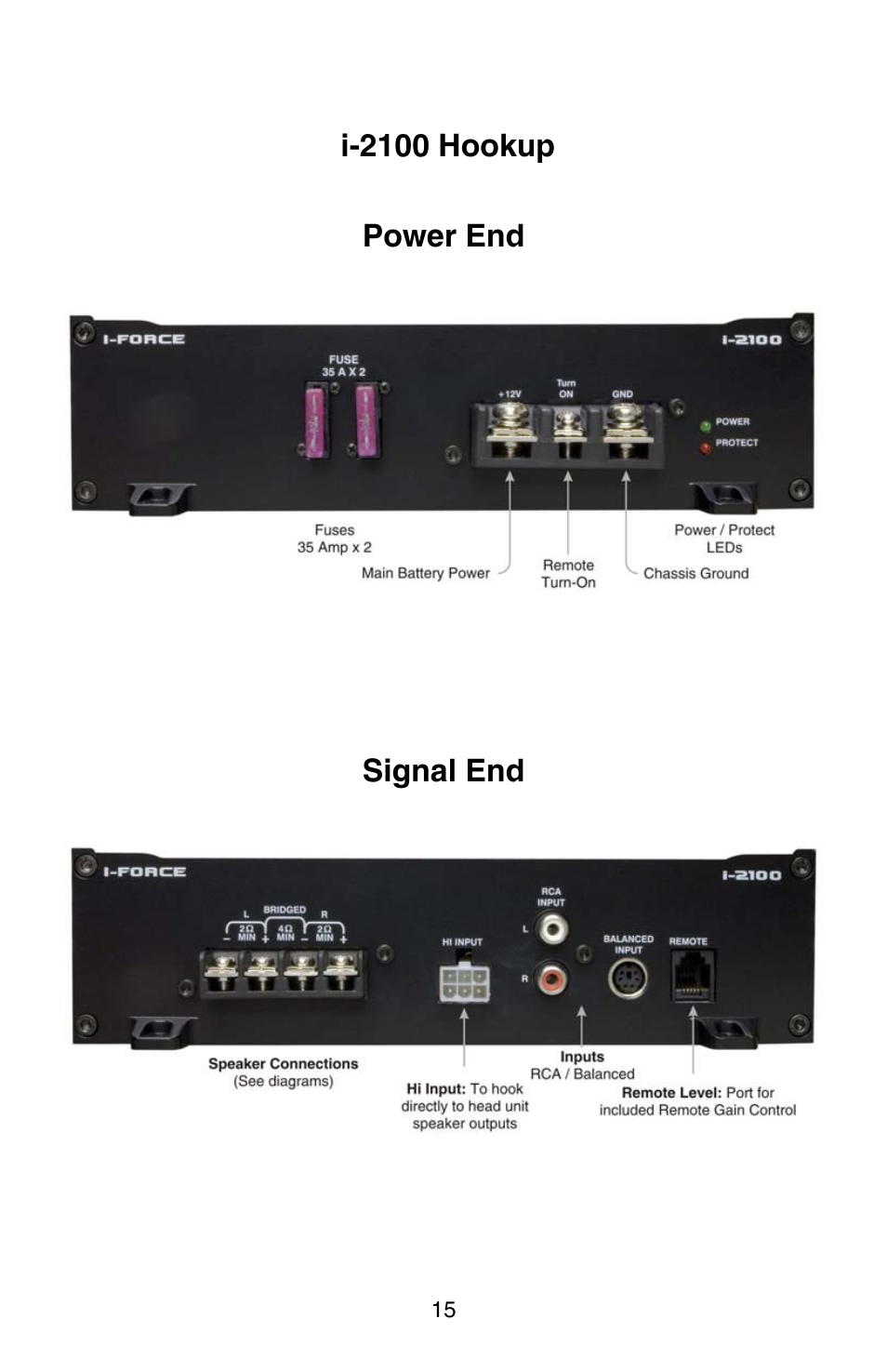 Zapco i-Force User Manual | Page 15 / 42