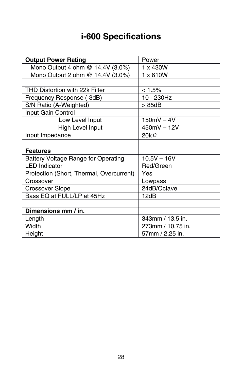 I-600 specifications | Zapco i-Force User Manual | Page 28 / 42