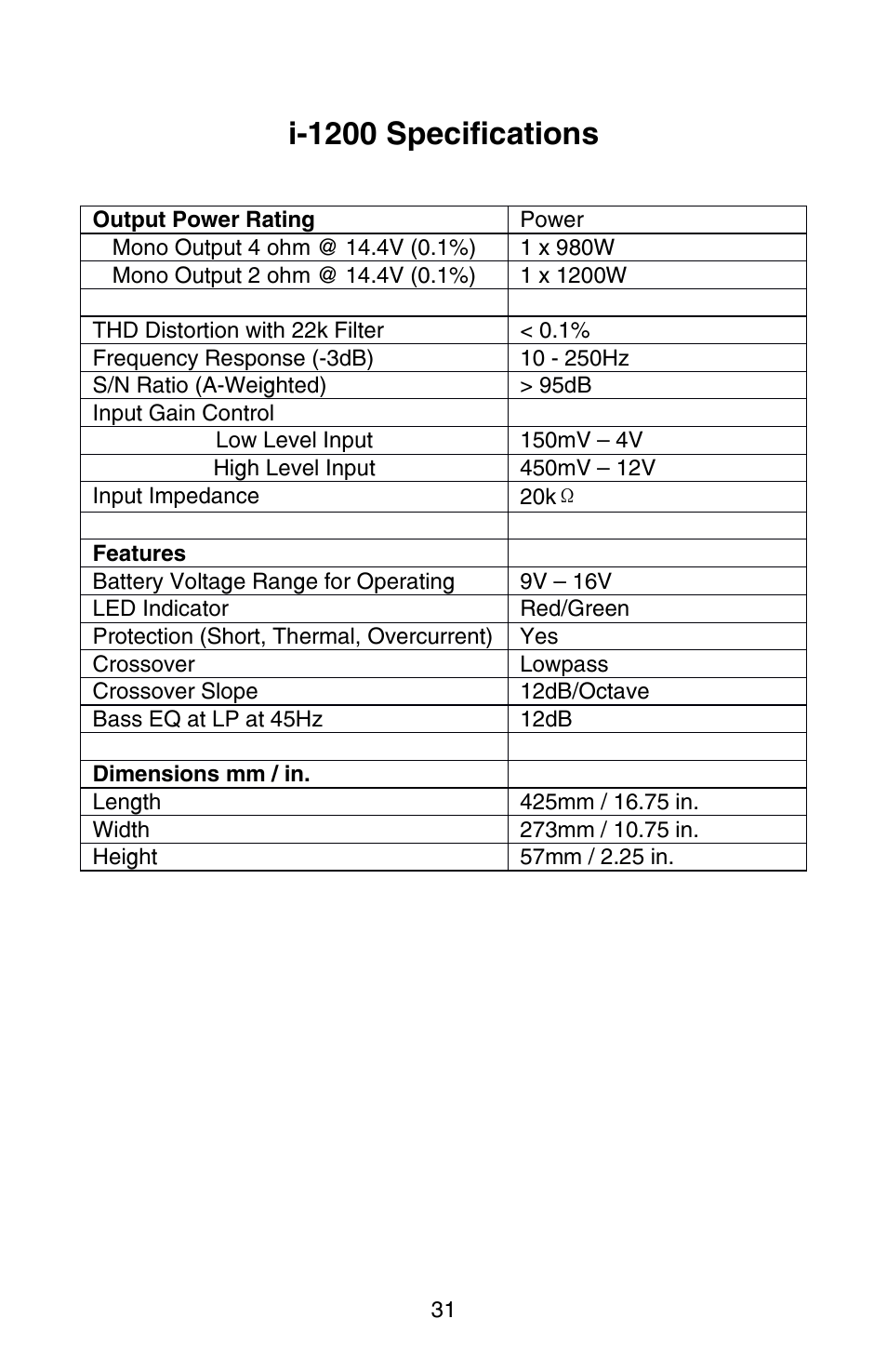 I-1200 specifications | Zapco i-Force User Manual | Page 31 / 42