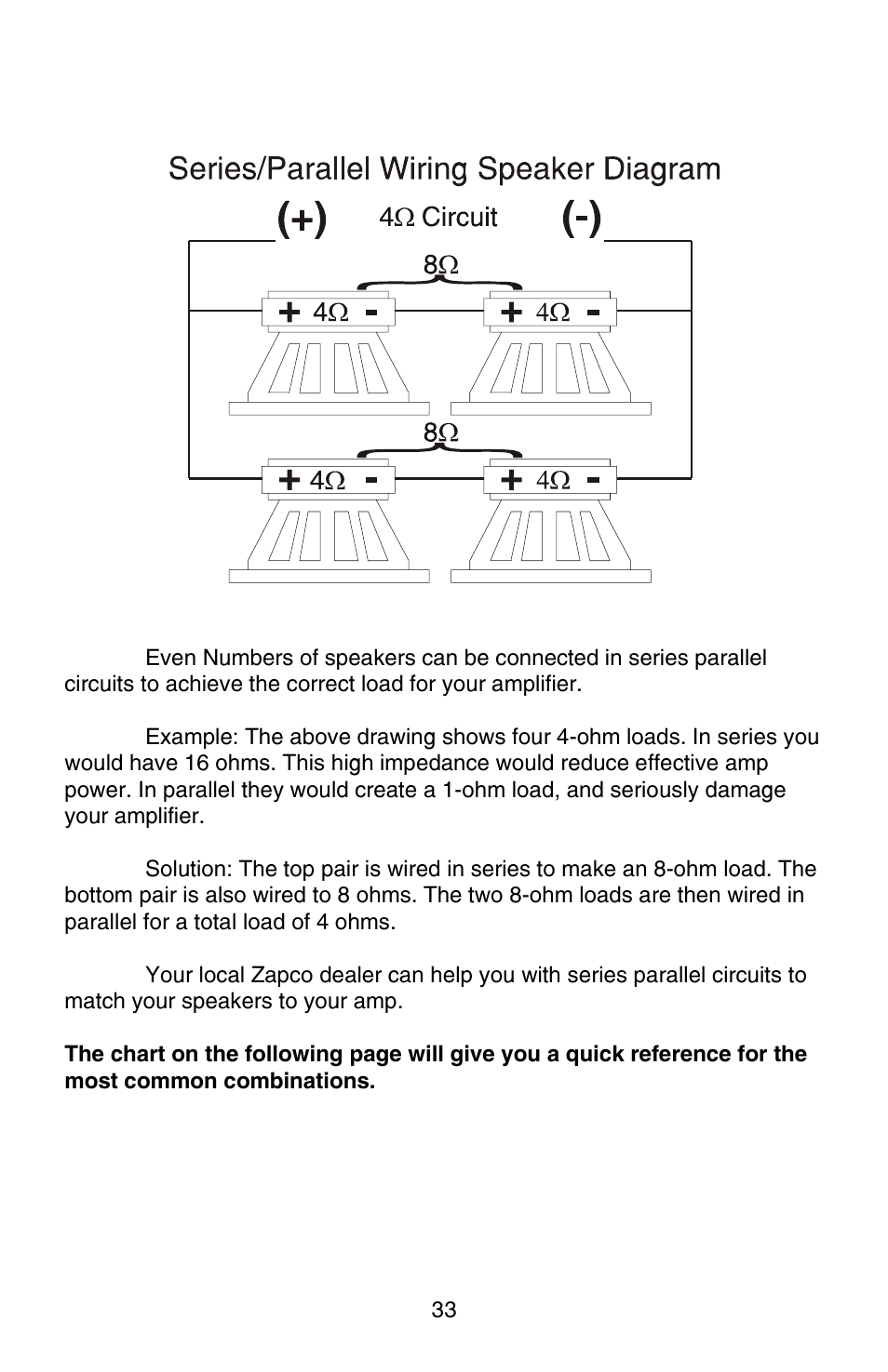 Zapco i-Force User Manual | Page 33 / 42