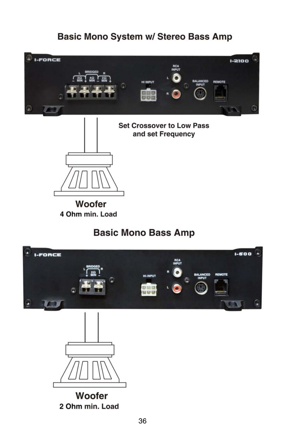 Zapco i-Force User Manual | Page 36 / 42
