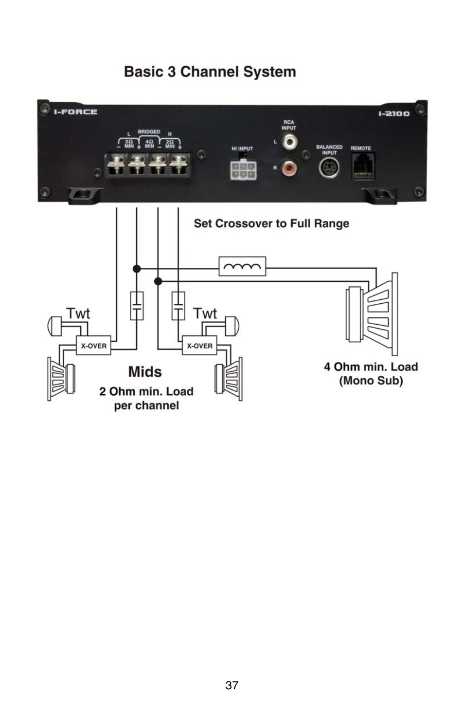 Zapco i-Force User Manual | Page 37 / 42