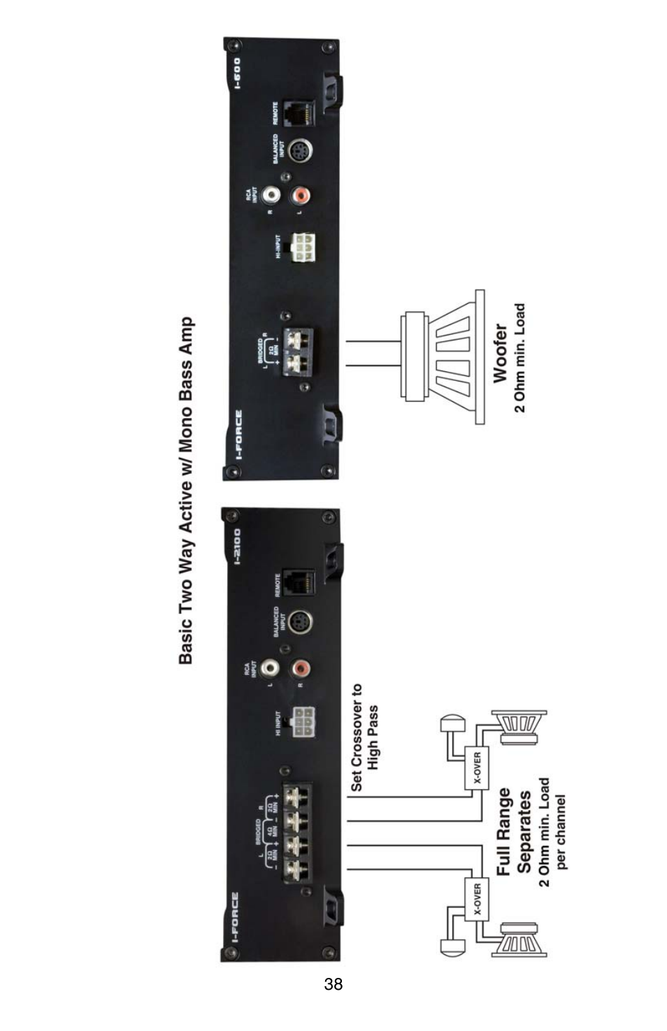 Zapco i-Force User Manual | Page 38 / 42