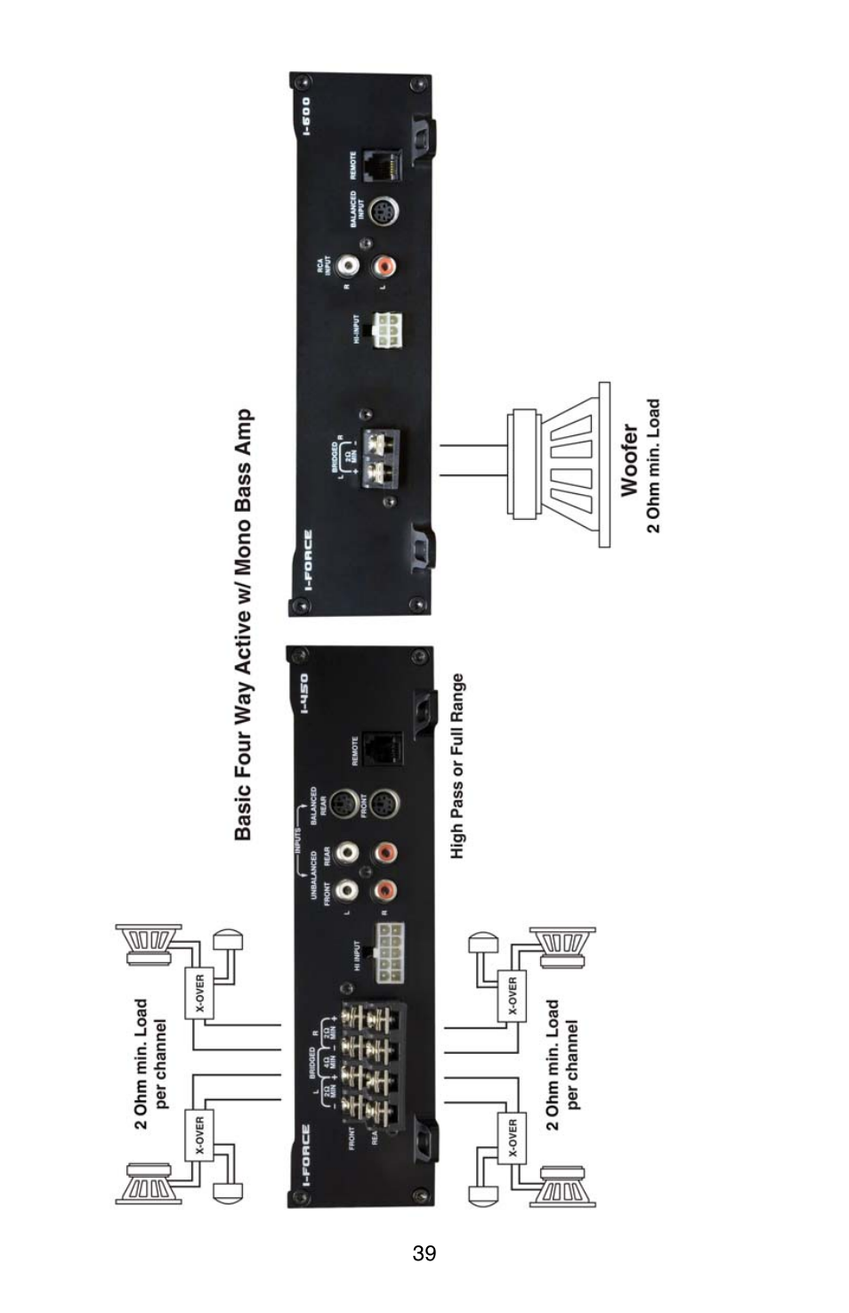 Zapco i-Force User Manual | Page 39 / 42
