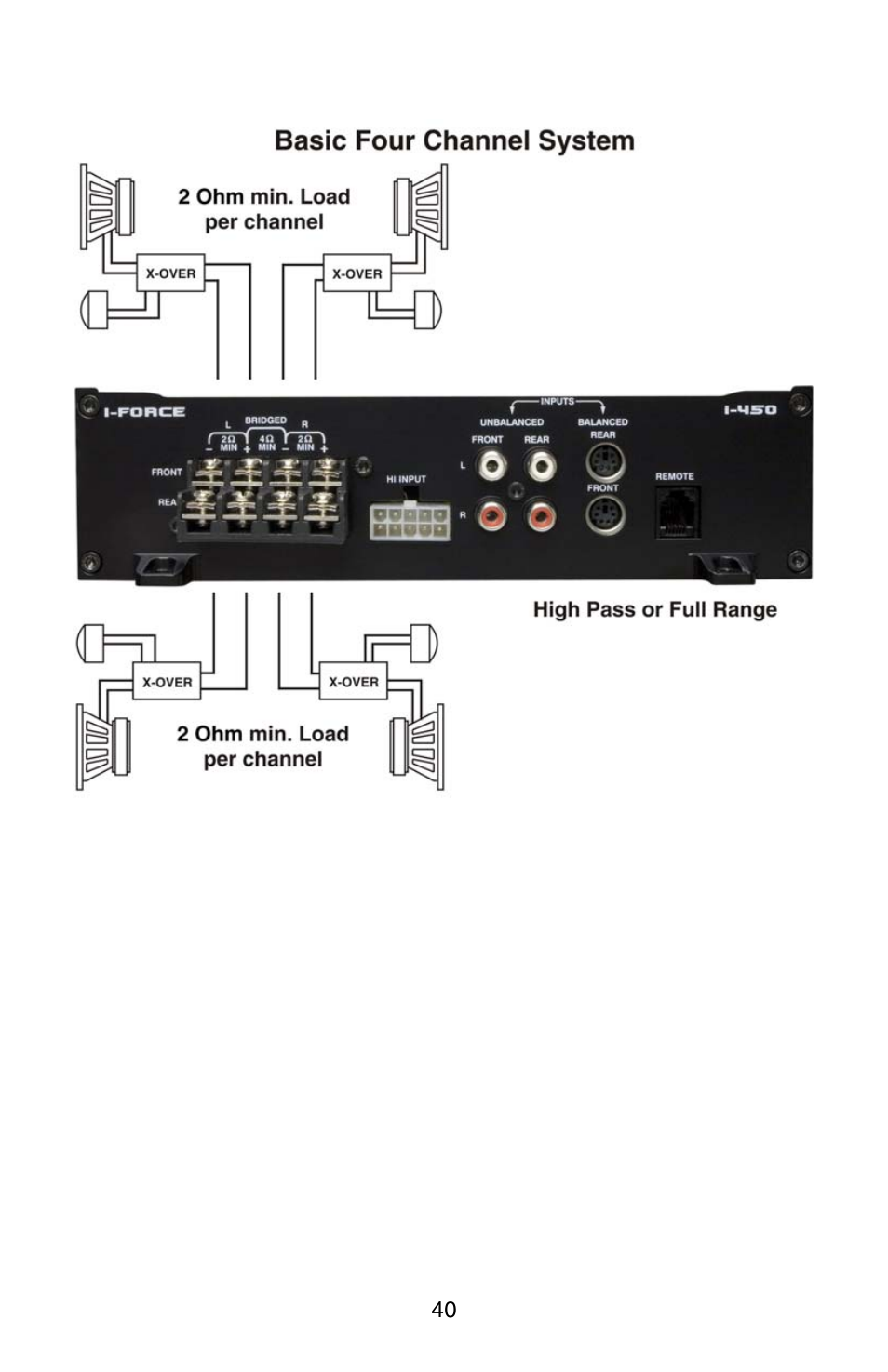 Zapco i-Force User Manual | Page 40 / 42