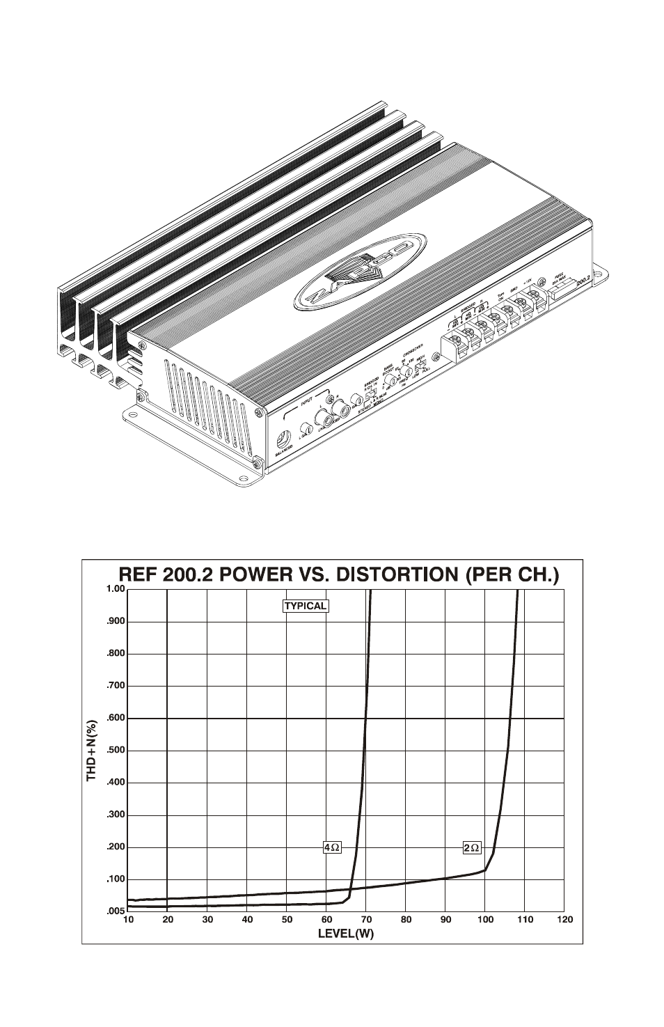 Reference 200.2 | Zapco AG Reference-series User Manual | Page 23 / 94