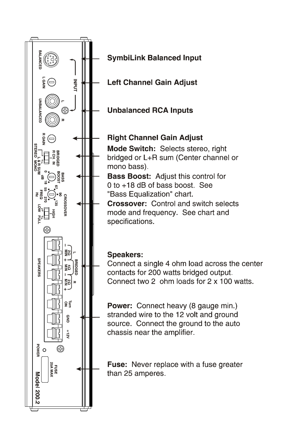 Front panel layout | Zapco AG Reference-series User Manual | Page 25 / 94