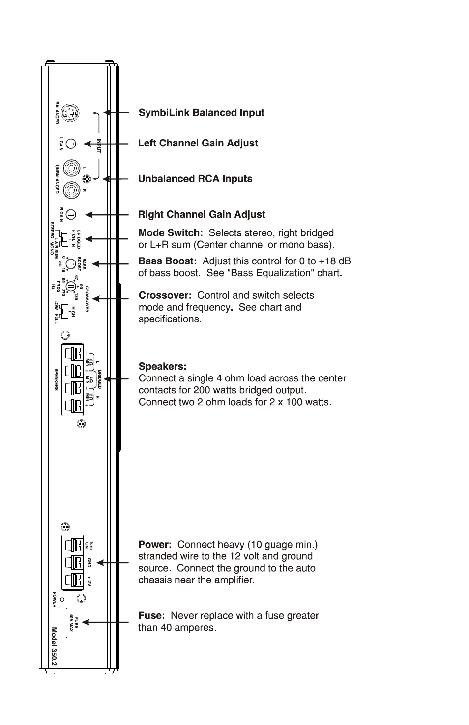 Front panel layout | Zapco AG Reference-series User Manual | Page 29 / 94