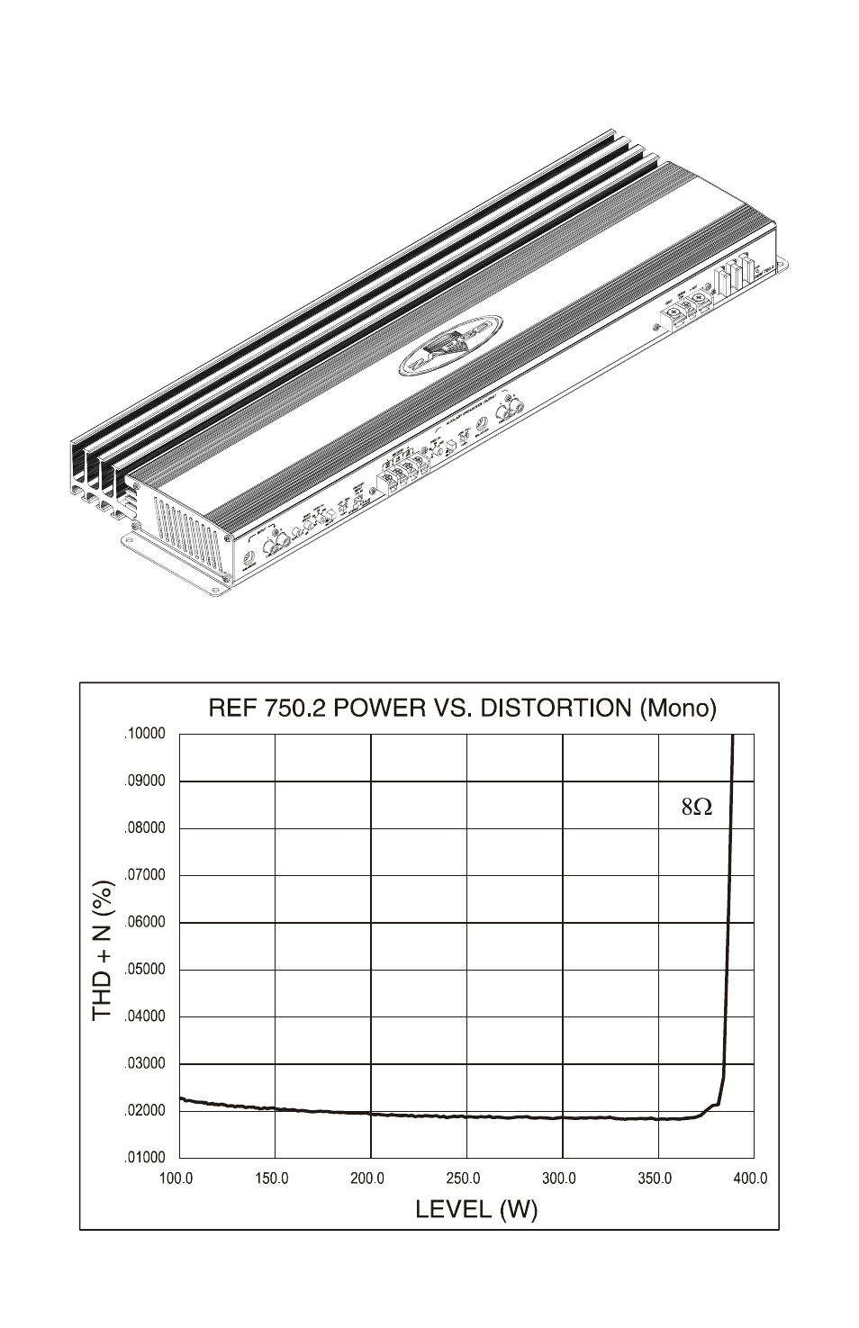 Reference 750.2 | Zapco AG Reference-series User Manual | Page 31 / 94