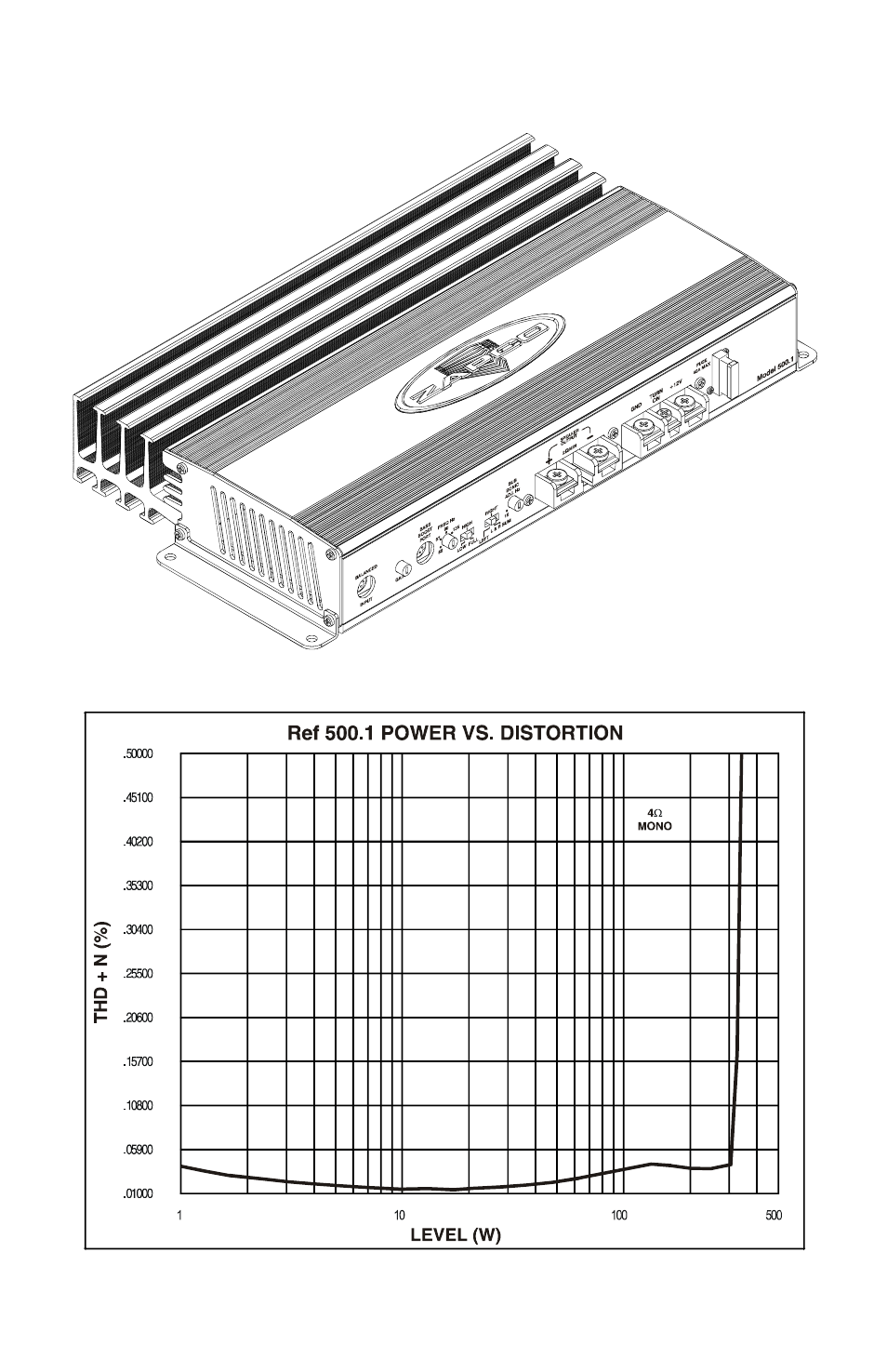 Reference 500.1 | Zapco AG Reference-series User Manual | Page 39 / 94