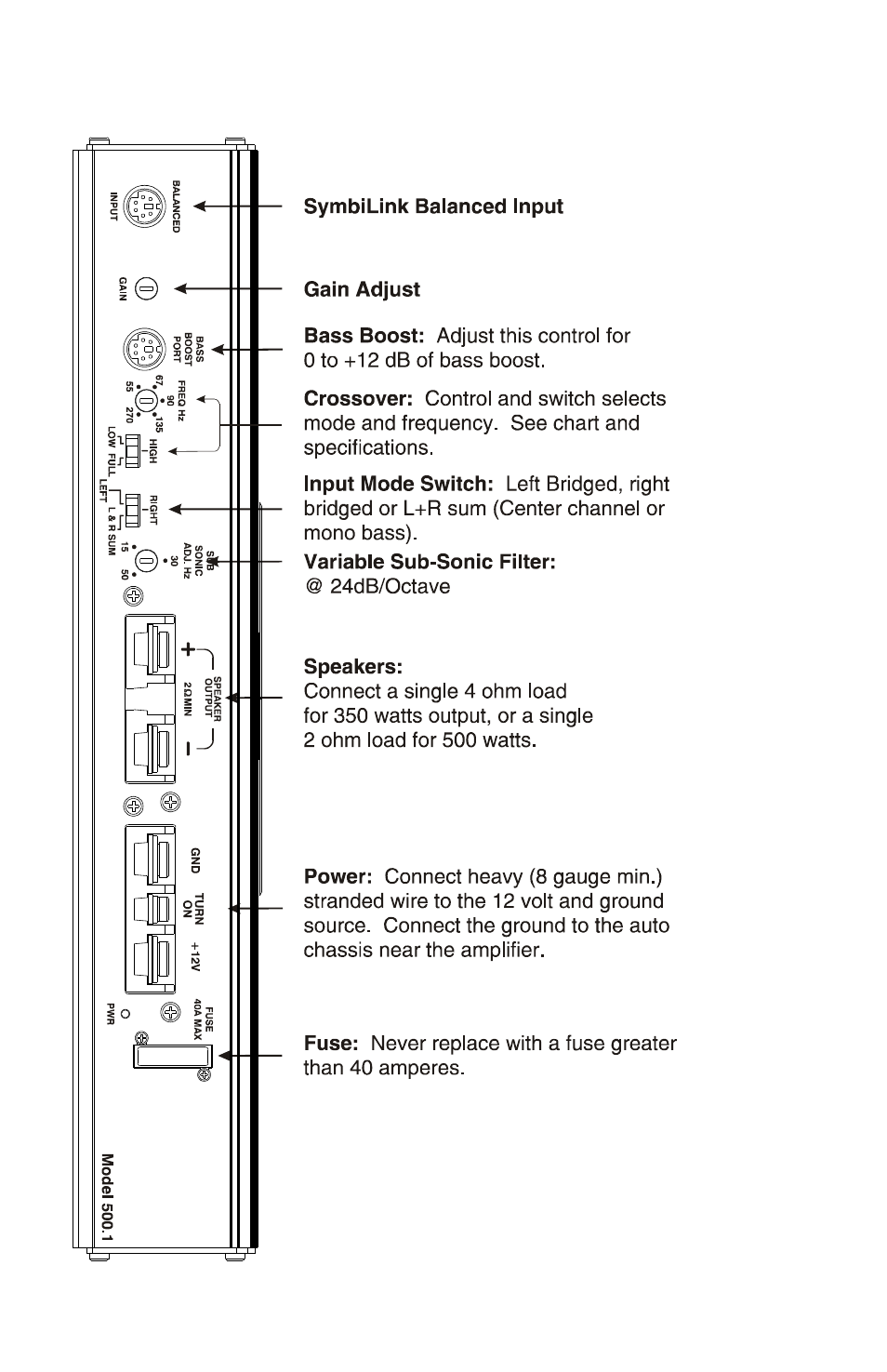 Front panel layout | Zapco AG Reference-series User Manual | Page 41 / 94