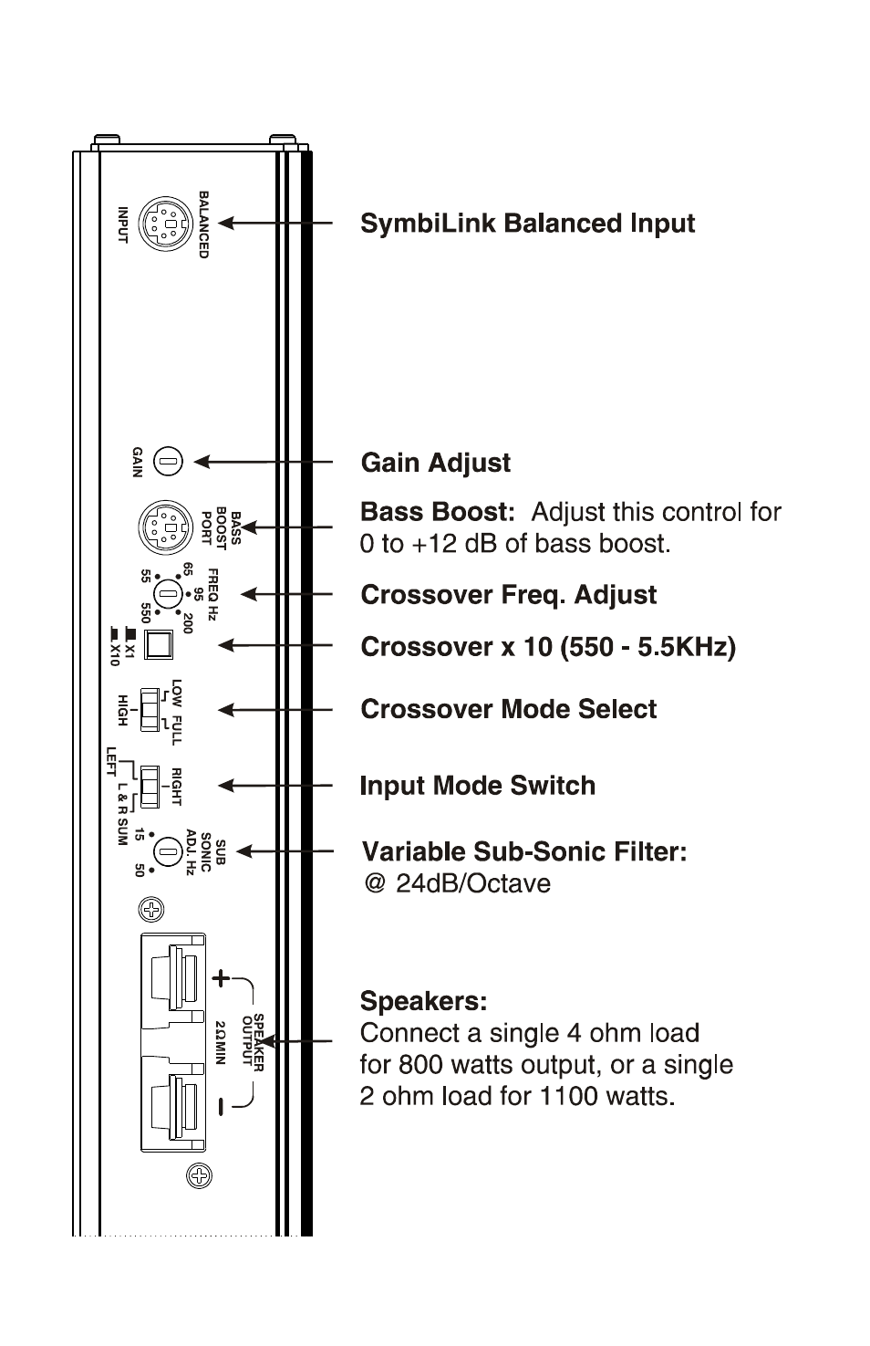 Front panel layout | Zapco AG Reference-series User Manual | Page 45 / 94