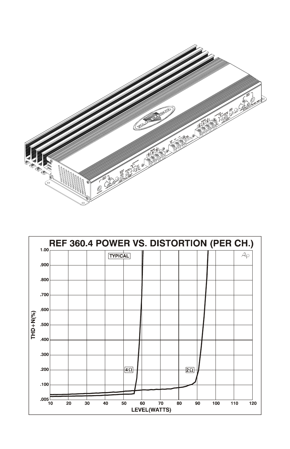 Reference 360.4 | Zapco AG Reference-series User Manual | Page 49 / 94