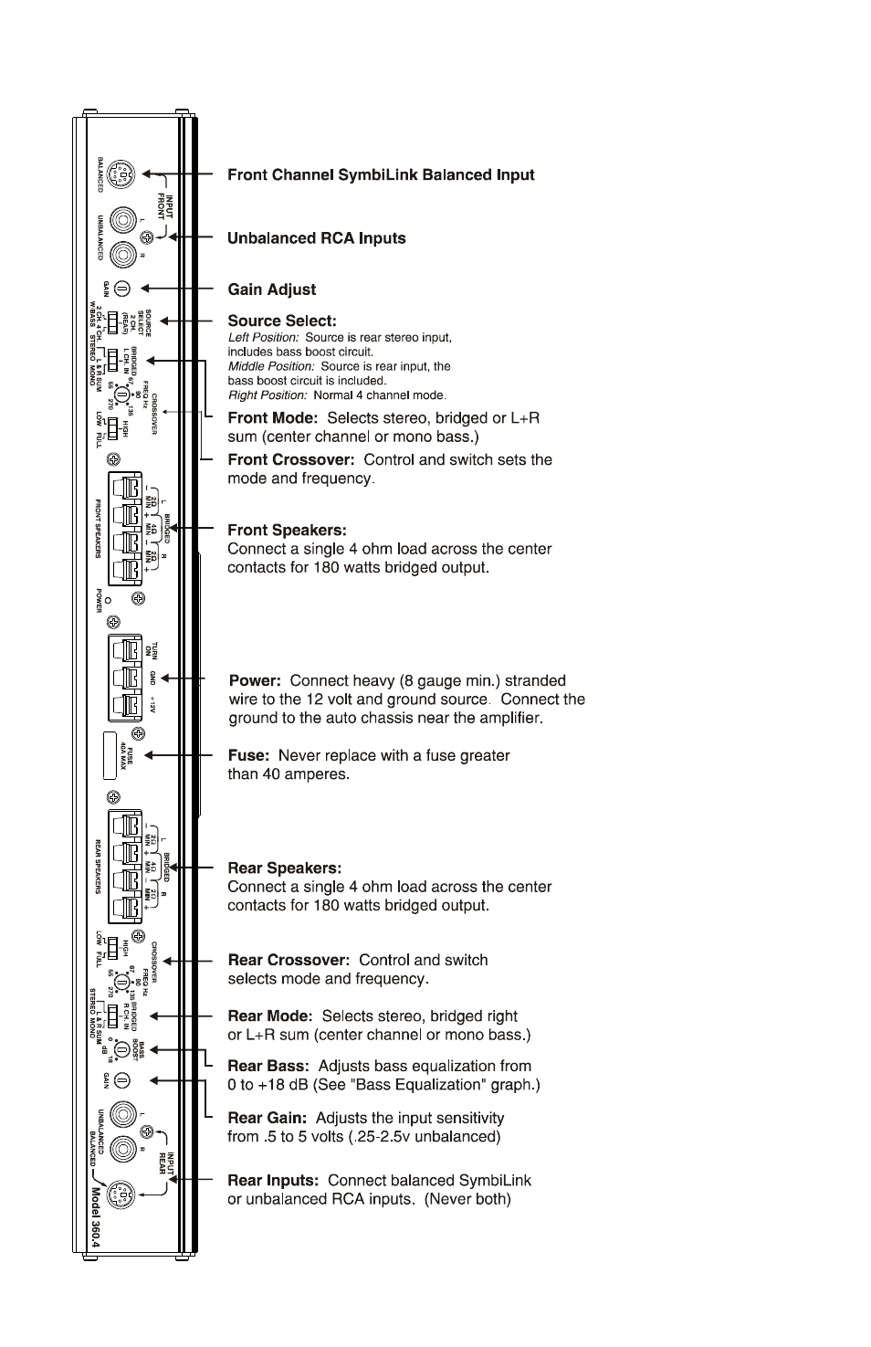 Front panel layout | Zapco AG Reference-series User Manual | Page 51 / 94