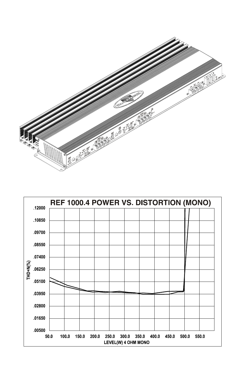 Zapco AG Reference-series User Manual | Page 55 / 94