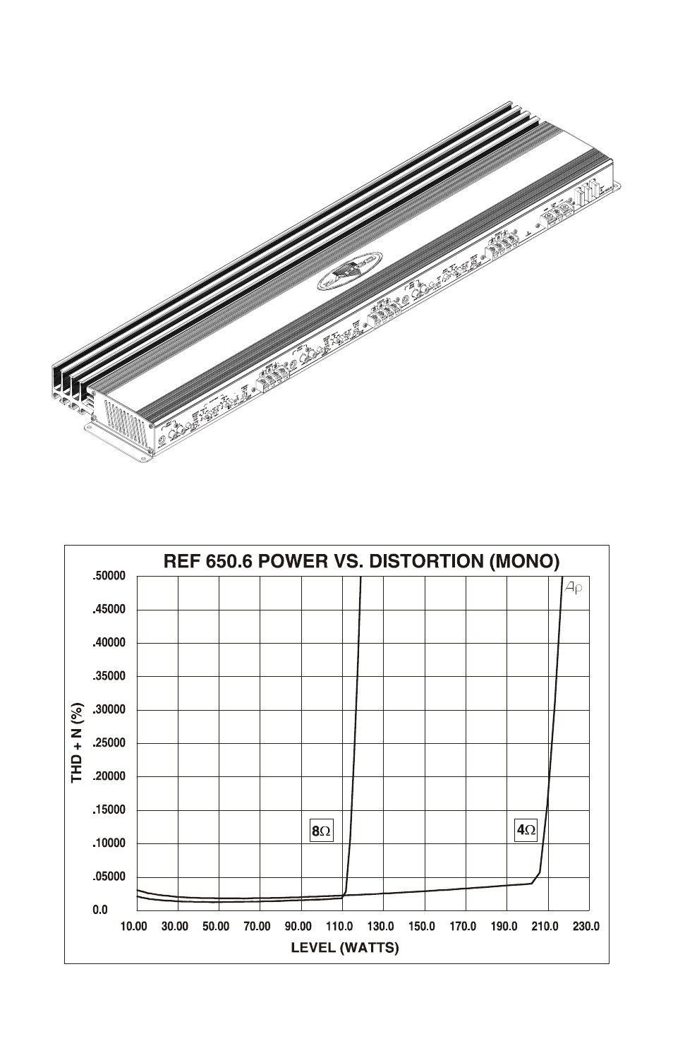 Reference 650.6 | Zapco AG Reference-series User Manual | Page 61 / 94