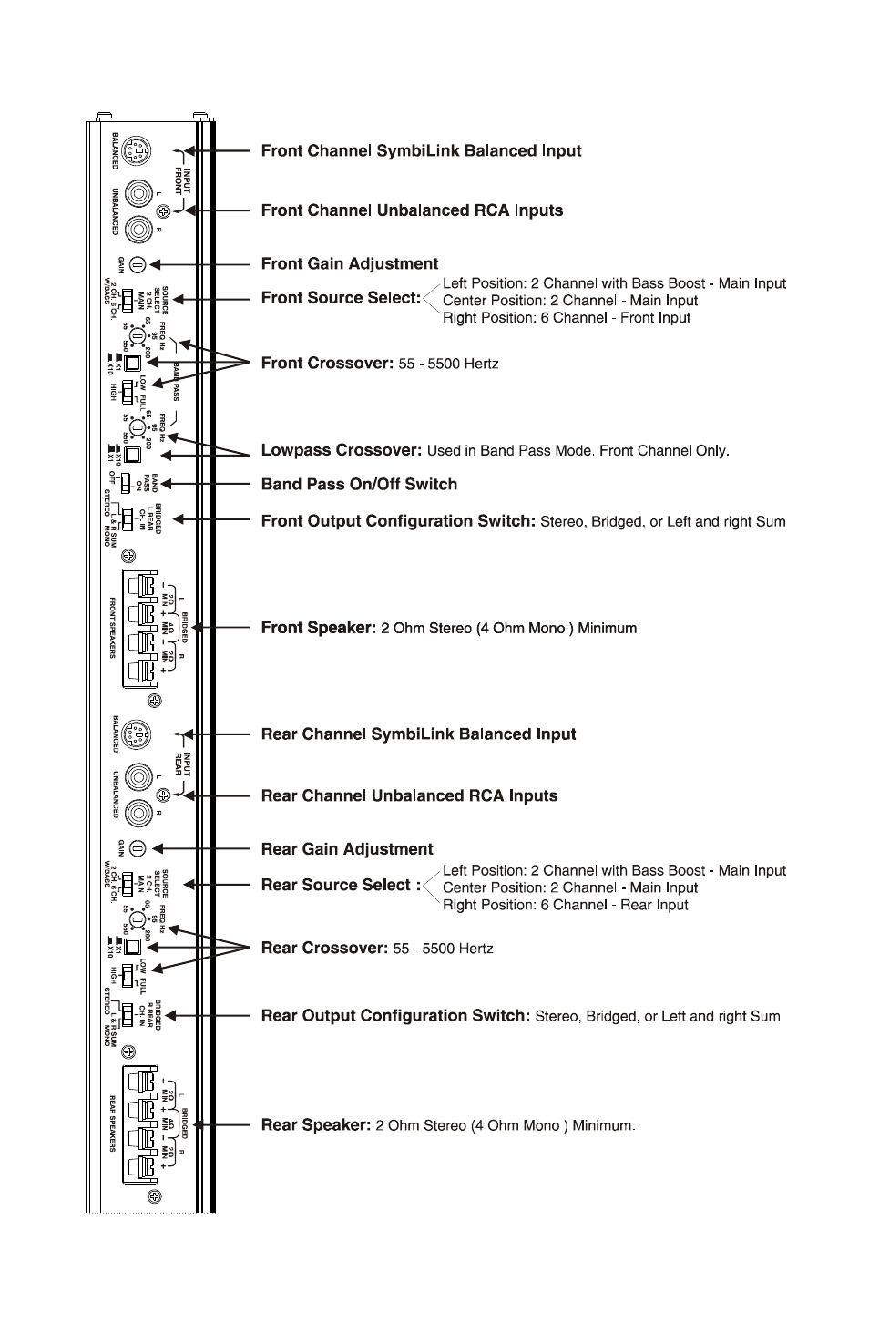 Front panel layout | Zapco AG Reference-series User Manual | Page 63 / 94