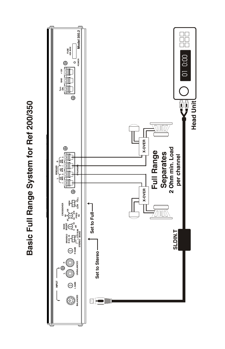 Zapco AG Reference-series User Manual | Page 69 / 94