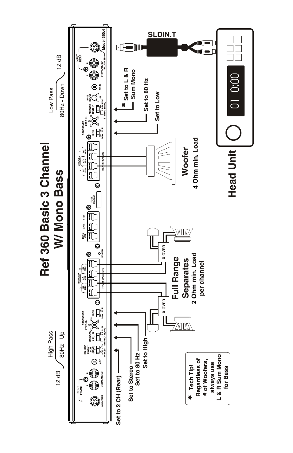 Zapco AG Reference-series User Manual | Page 76 / 94