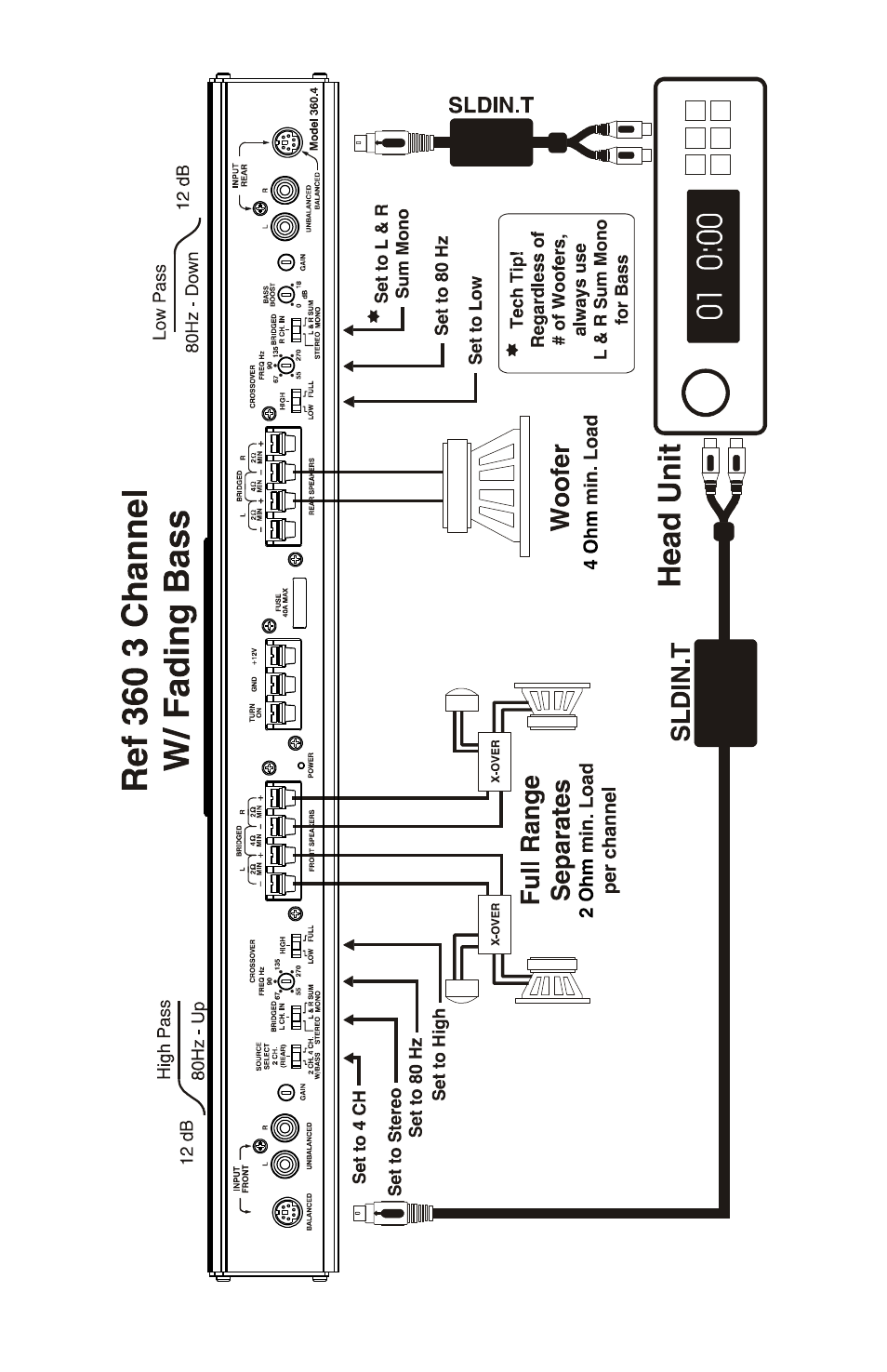 Zapco AG Reference-series User Manual | Page 77 / 94