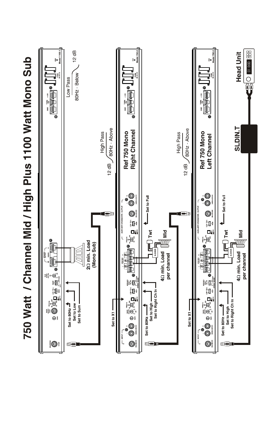 Zapco AG Reference-series User Manual | Page 85 / 94