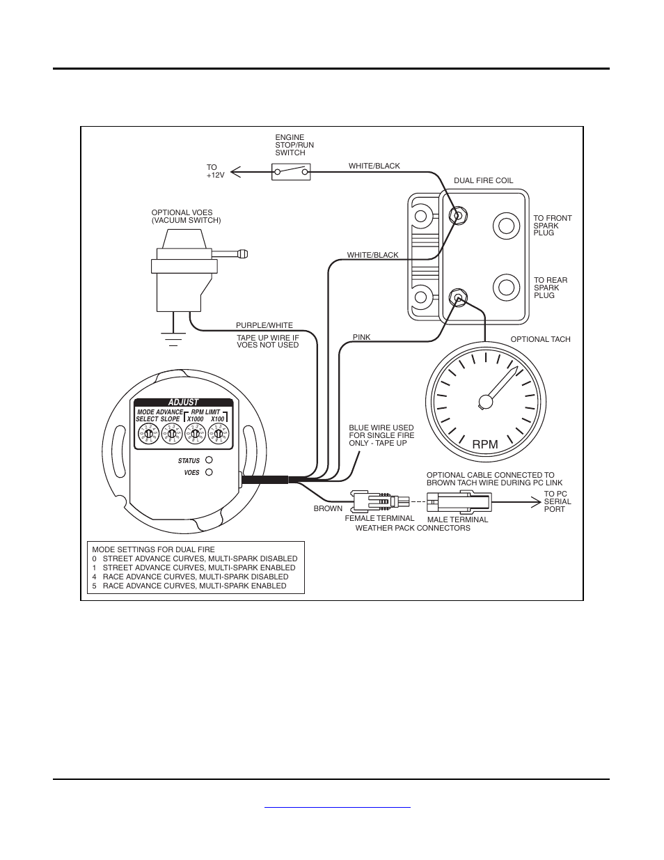 Figure 4 - dual fire wiring diagram, Adjust | Zipper's Performance 317-105 User Manual | Page 4 / 10