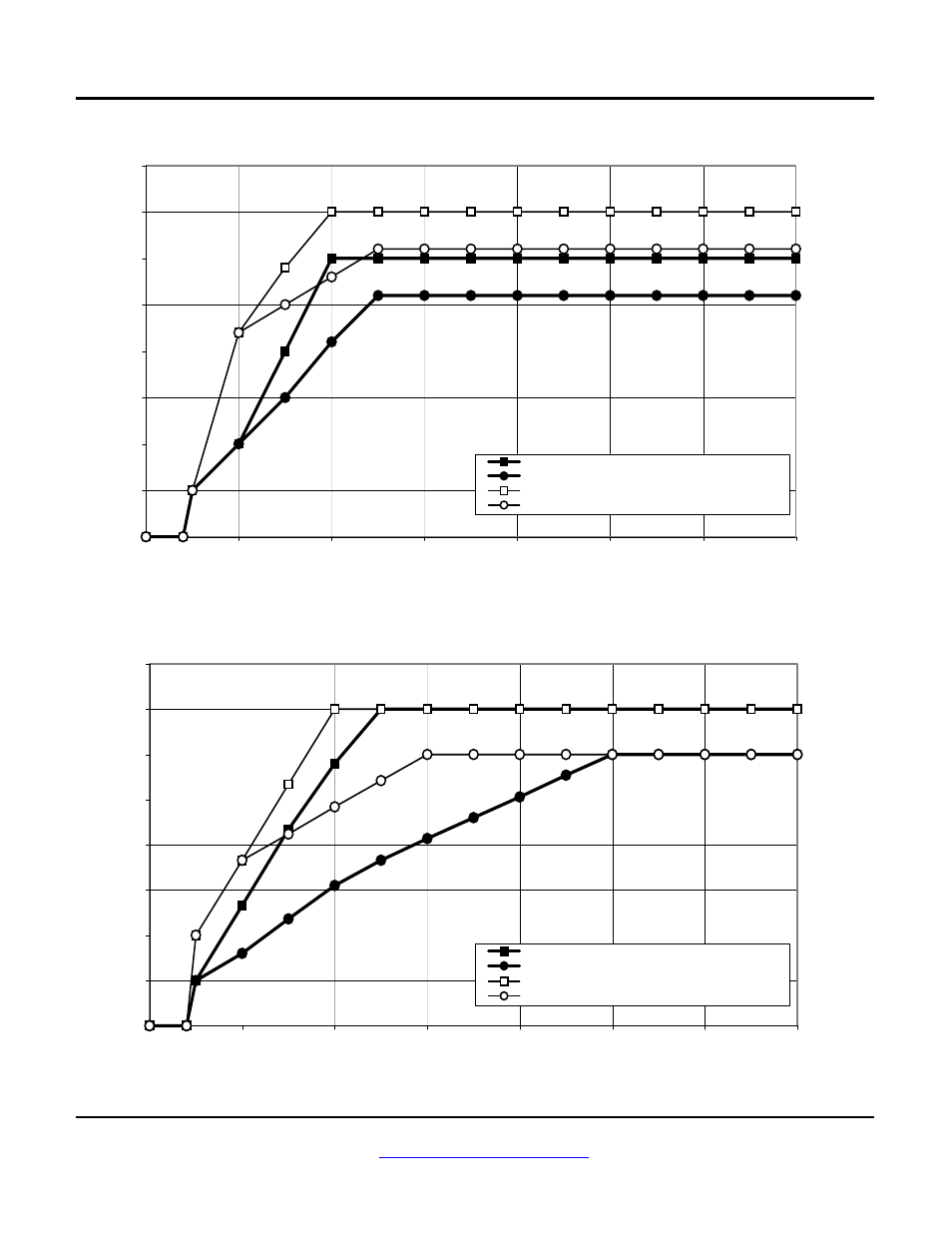 Zipper's Performance 317-105 User Manual | Page 7 / 10