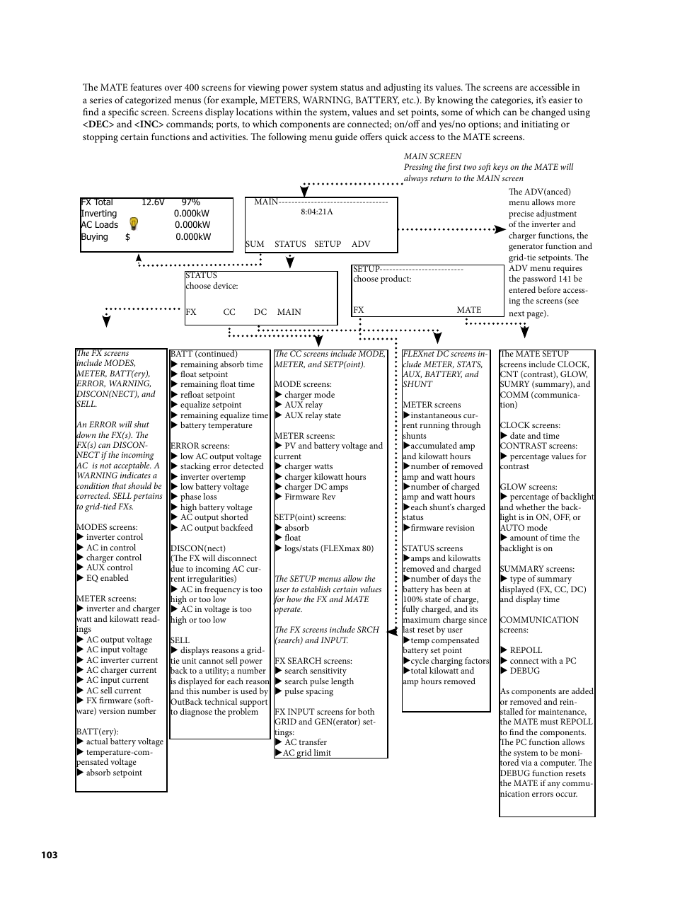 Outback Power Systems MATE2 User Manual | Page 103 / 128