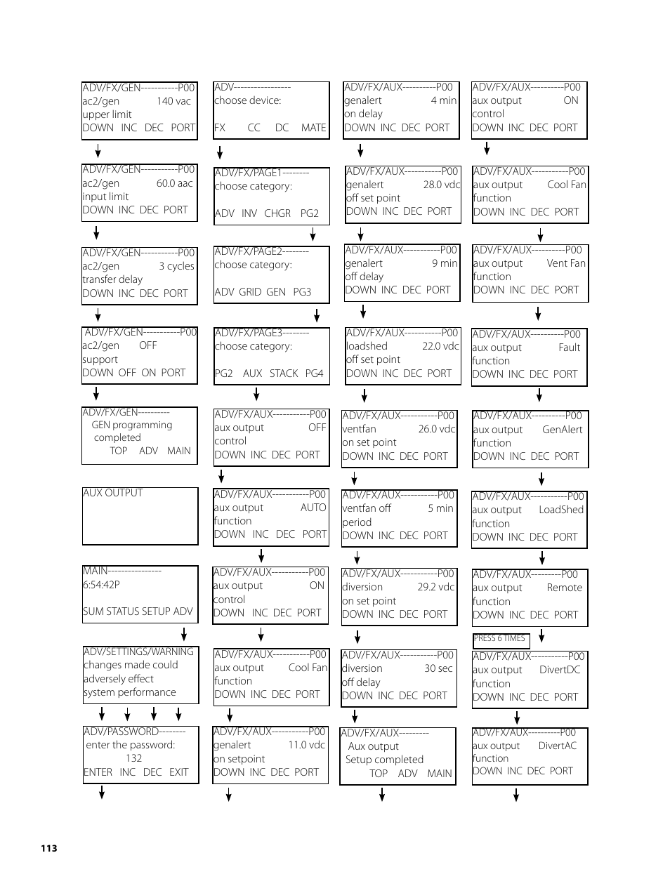 Outback Power Systems MATE2 User Manual | Page 113 / 128