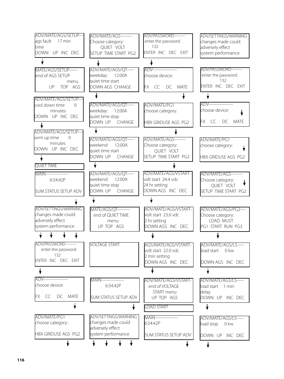 Outback Power Systems MATE2 User Manual | Page 116 / 128