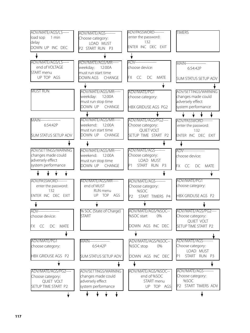 Outback Power Systems MATE2 User Manual | Page 117 / 128