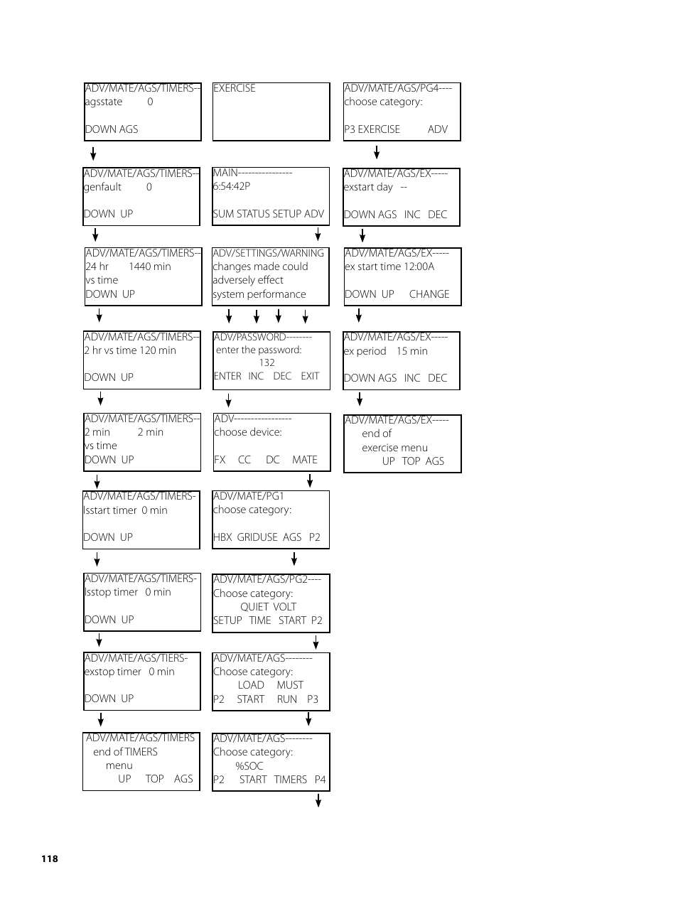 Outback Power Systems MATE2 User Manual | Page 118 / 128