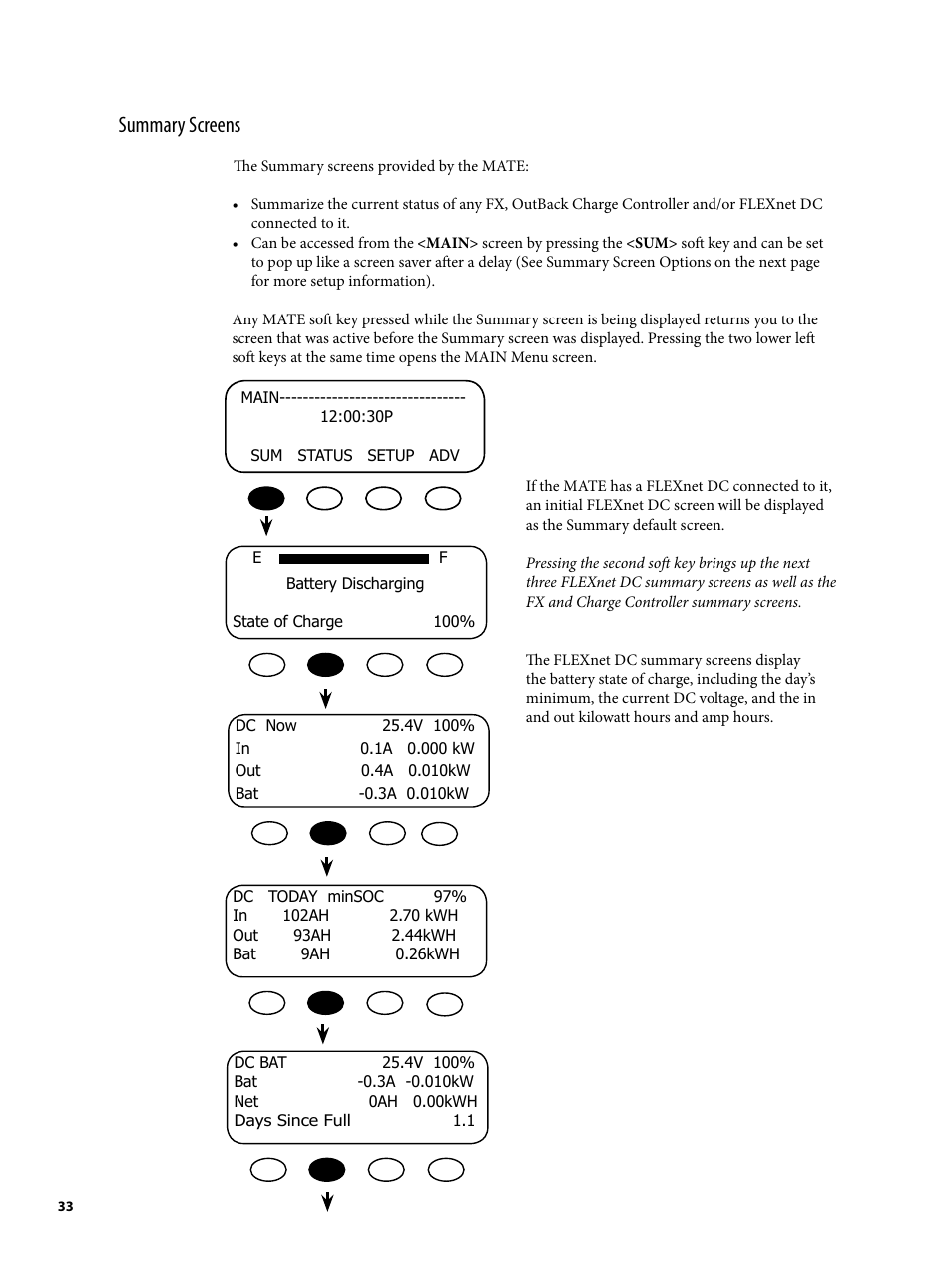 Summary screens | Outback Power Systems MATE2 User Manual | Page 33 / 128