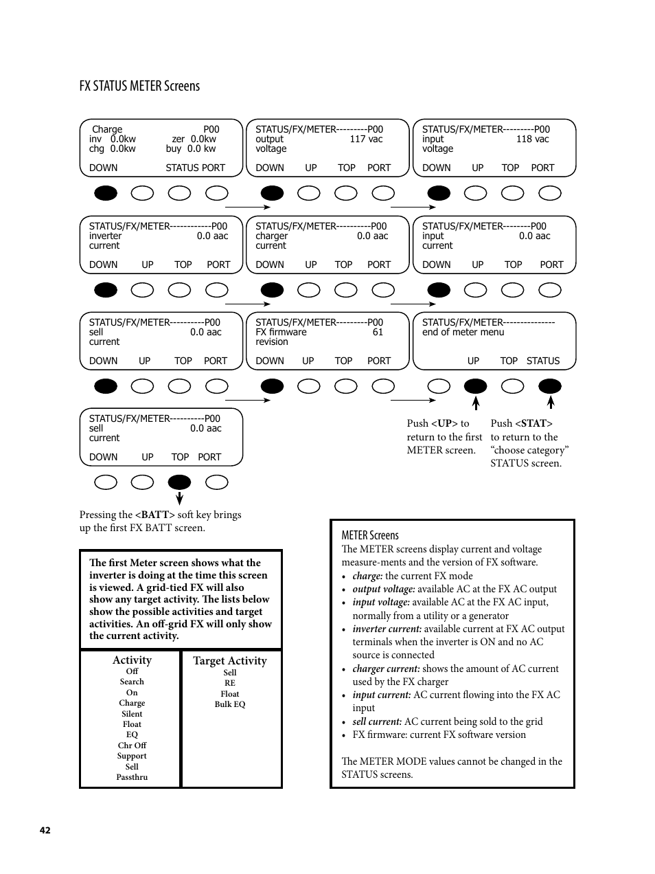 Fx status meter screens, Meter screens | Outback Power Systems MATE2 User Manual | Page 42 / 128