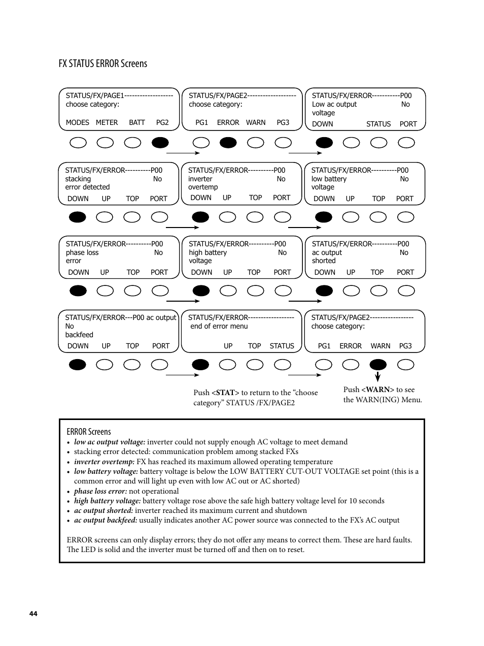 Fx status error screens, Error screens | Outback Power Systems MATE2 User Manual | Page 44 / 128