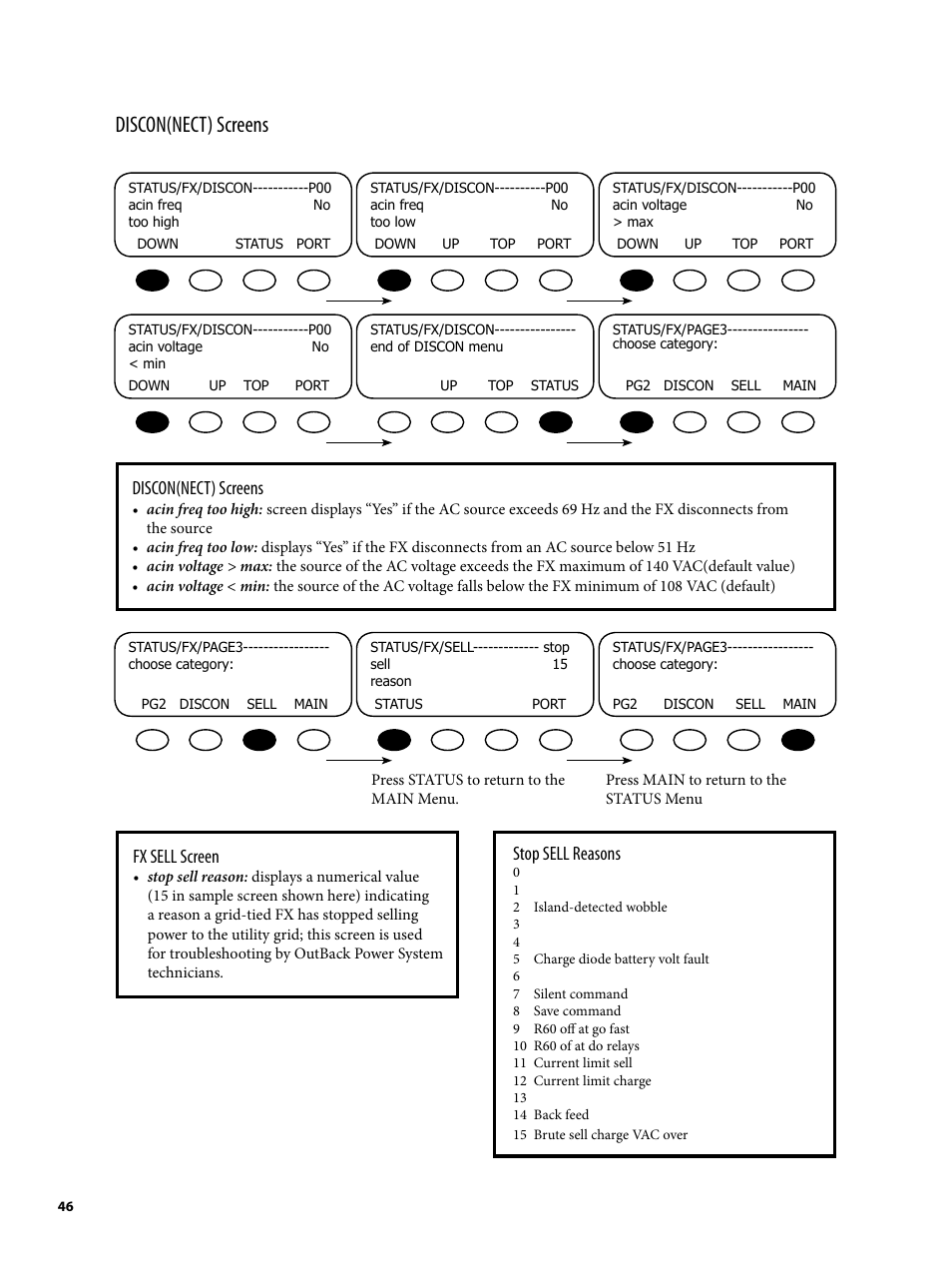 Discon(nect) screens, Fx sell screen, Stop sell reasons | Outback Power Systems MATE2 User Manual | Page 46 / 128