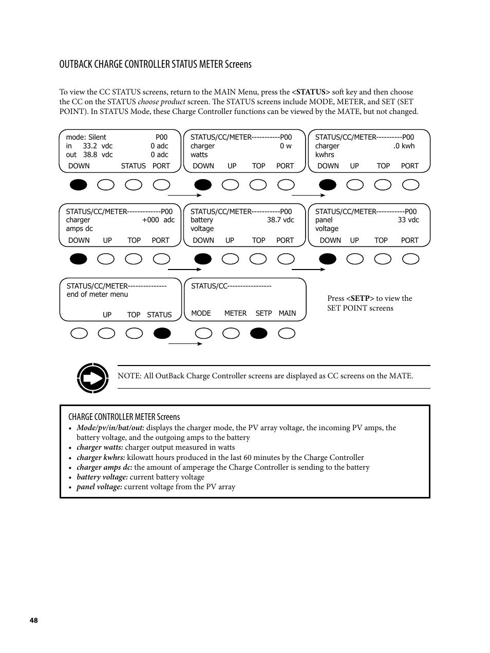 Outback charge controller status meter screens, Charge controller meter screens | Outback Power Systems MATE2 User Manual | Page 48 / 128