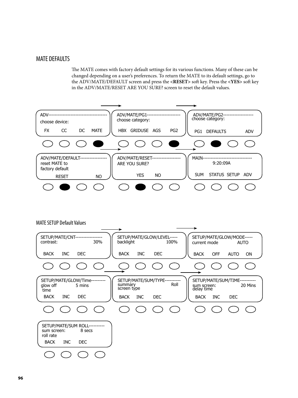 Mate defaults, Mate setup default values | Outback Power Systems MATE2 User Manual | Page 96 / 128