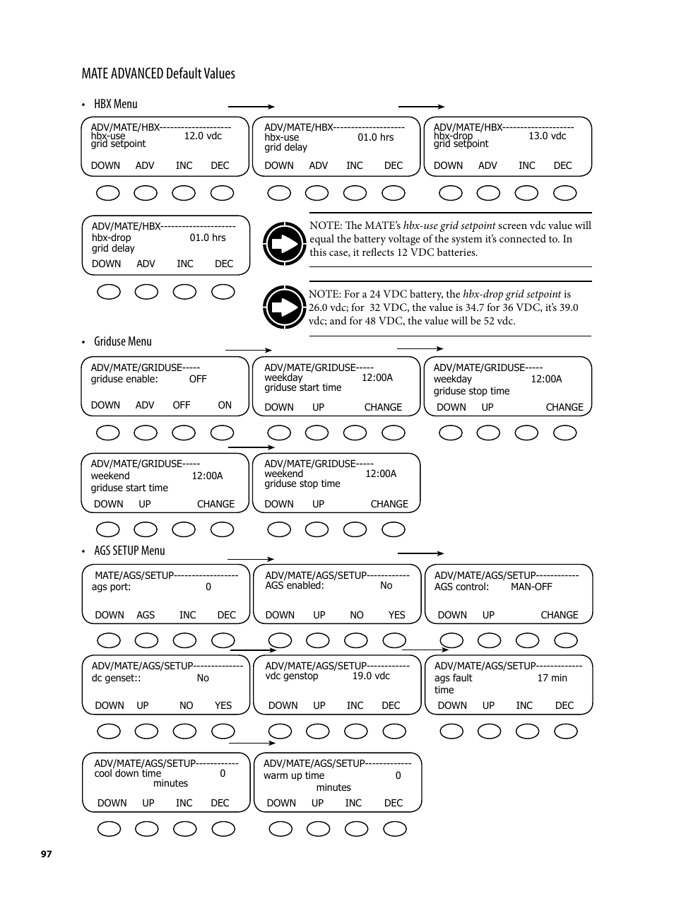 Mate advanced default values, Griduse menu, Hbx menu | Ags setup menu | Outback Power Systems MATE2 User Manual | Page 97 / 128