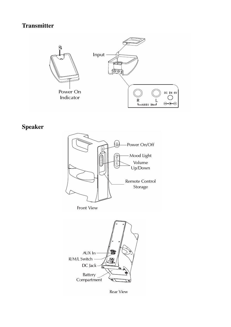 Cables Unlimited SPK-24G User Manual | Page 3 / 8