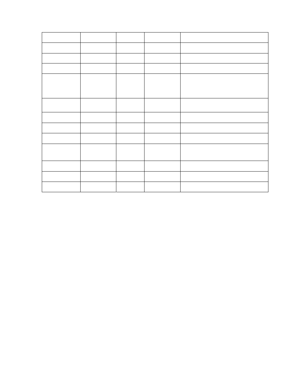 H-B Instrument 704 User Manual | Page 2 / 2
