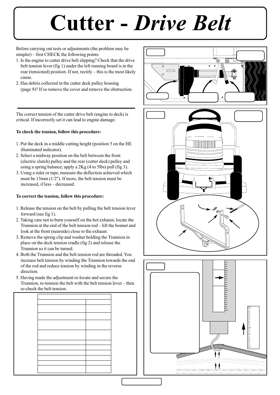 Cutter - drive belt, Page 12, Engine to cutter drive belt tension | Fig 2 fig 3 fig 1 | Countax D50 User Manual | Page 12 / 24