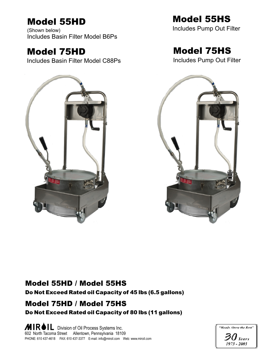 MirOil 75HS User Manual | 7 pages