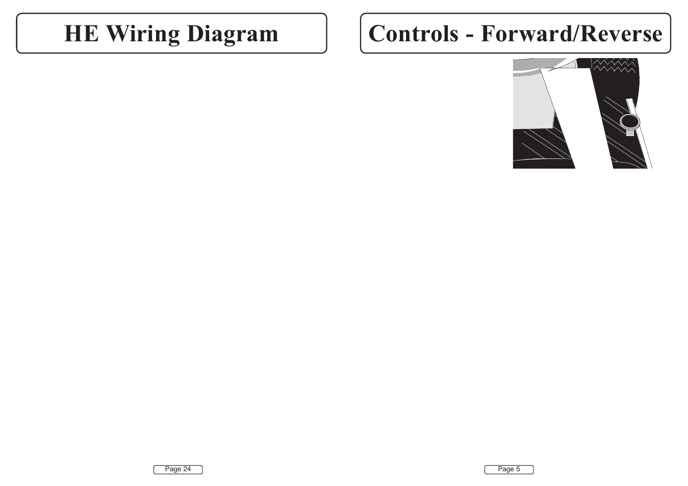 Controls - forward/reverse he wiring diagram | Countax A50 User Manual | Page 5 / 14