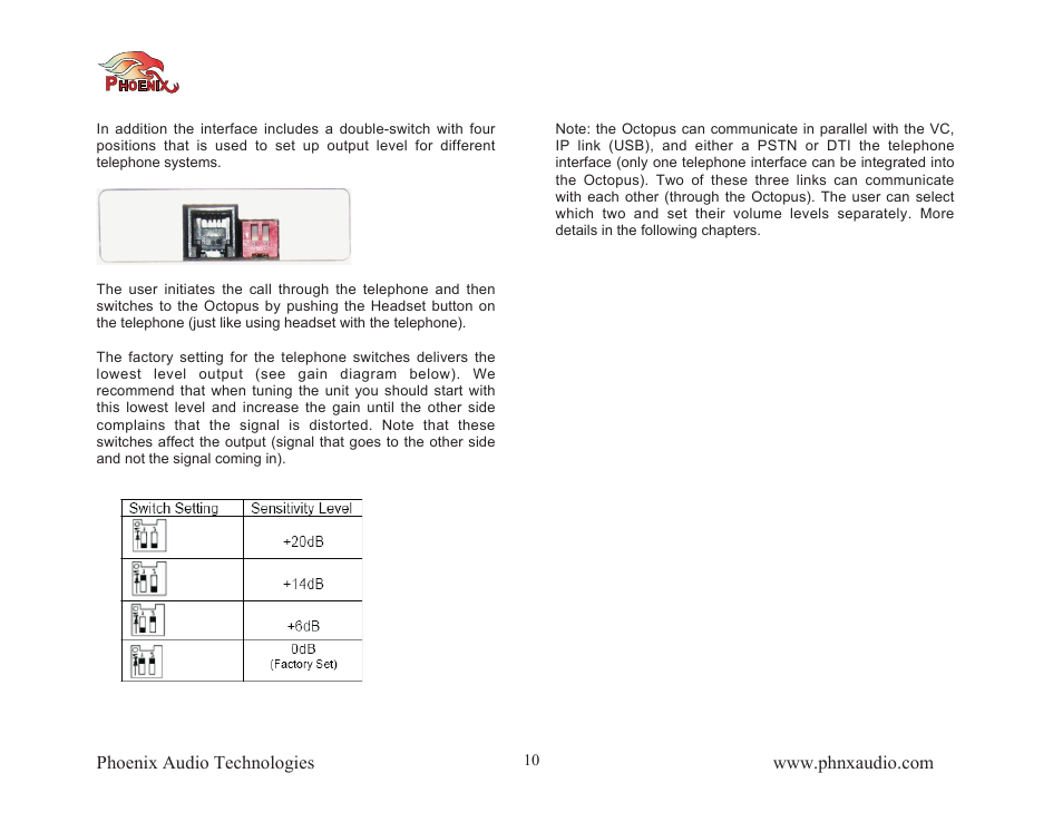 Phoenix Audio Octopus User Manual | Page 10 / 16