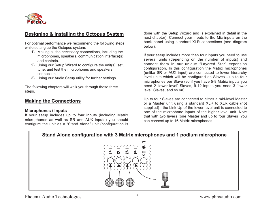 Phoenix Audio Octopus User Manual | Page 5 / 16