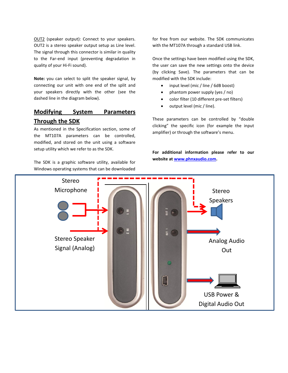Modifying system parameters through the sdk, Usb power & digital audio out, Analog audio out | Stereo speaker signal (analog), Stereo speakers, Stereo microphone | Phoenix Audio MT107A User Manual | Page 2 / 2
